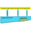 Slat Sliding Gate Roller Kit - Black and 7m Track