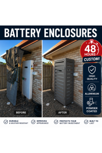 Inverter & Solar Battery Covers - Alloy - Custom Cut & Square METRE guide
