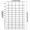Black Welded Dog Mesh PICKUP Graduated Fencing - 1.5m x 25m
