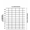 Black Welded Dog Mesh Graduated DELIVERED Fencing - 1.2m x 30m Galvanized